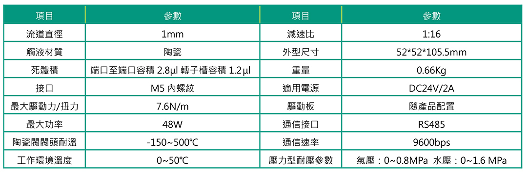 陶瓷選擇閥